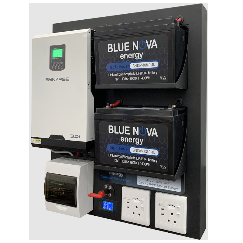 SELECTING A HOME INVERTER - Gensix Technology